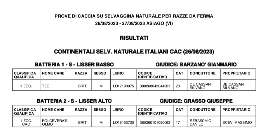 Schermata 2023-08-30 alle 14.47.32