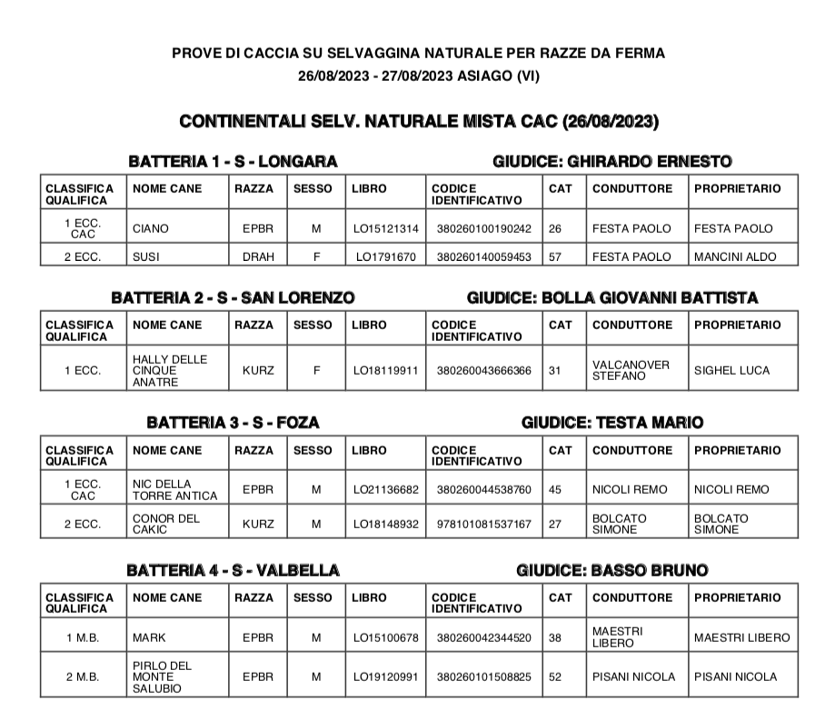 Schermata 2023-08-30 alle 14.47.43